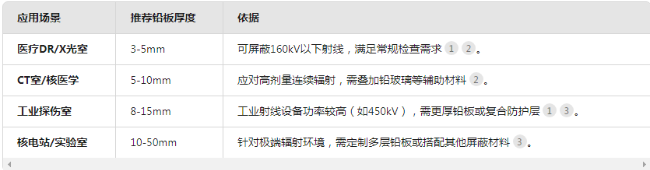 无锡电动防辐射铅门